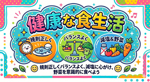 健康な食生活　規則正しく　バランスよく　減塩＆野菜　規則正しくバランスよく、減塩に心がけ、野菜を意識的に食べよう